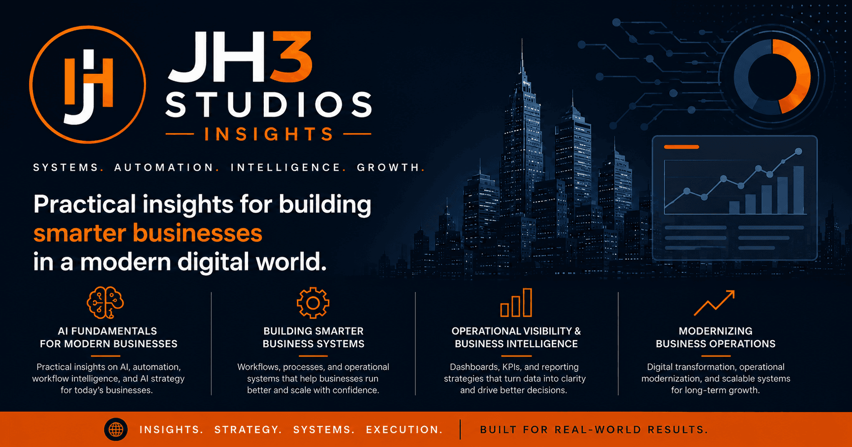 Modernizing Business Operations